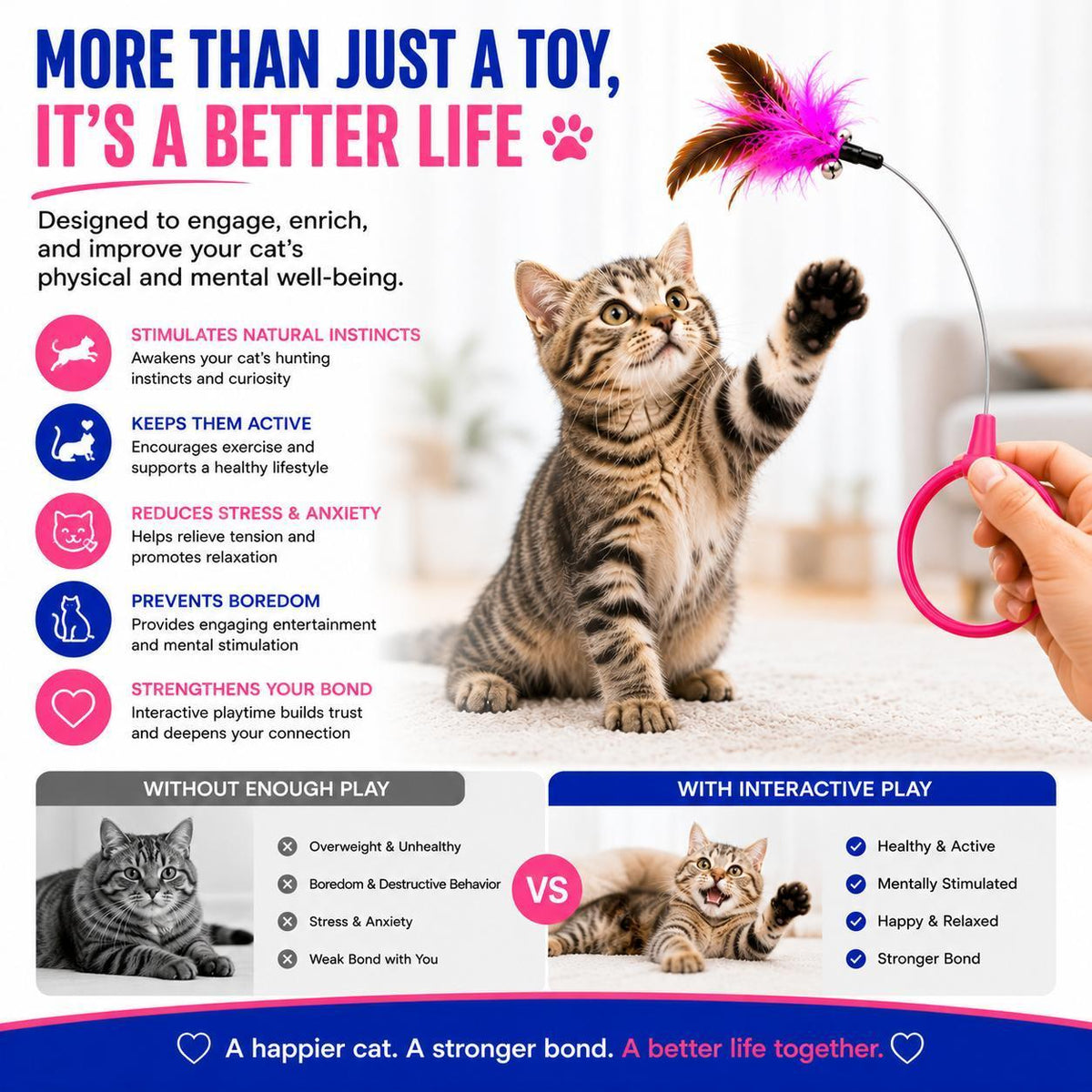 Wearable feather collar cat toy, view 5